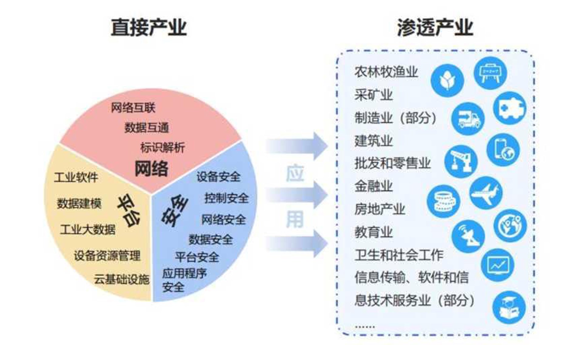 旭锴诺网络